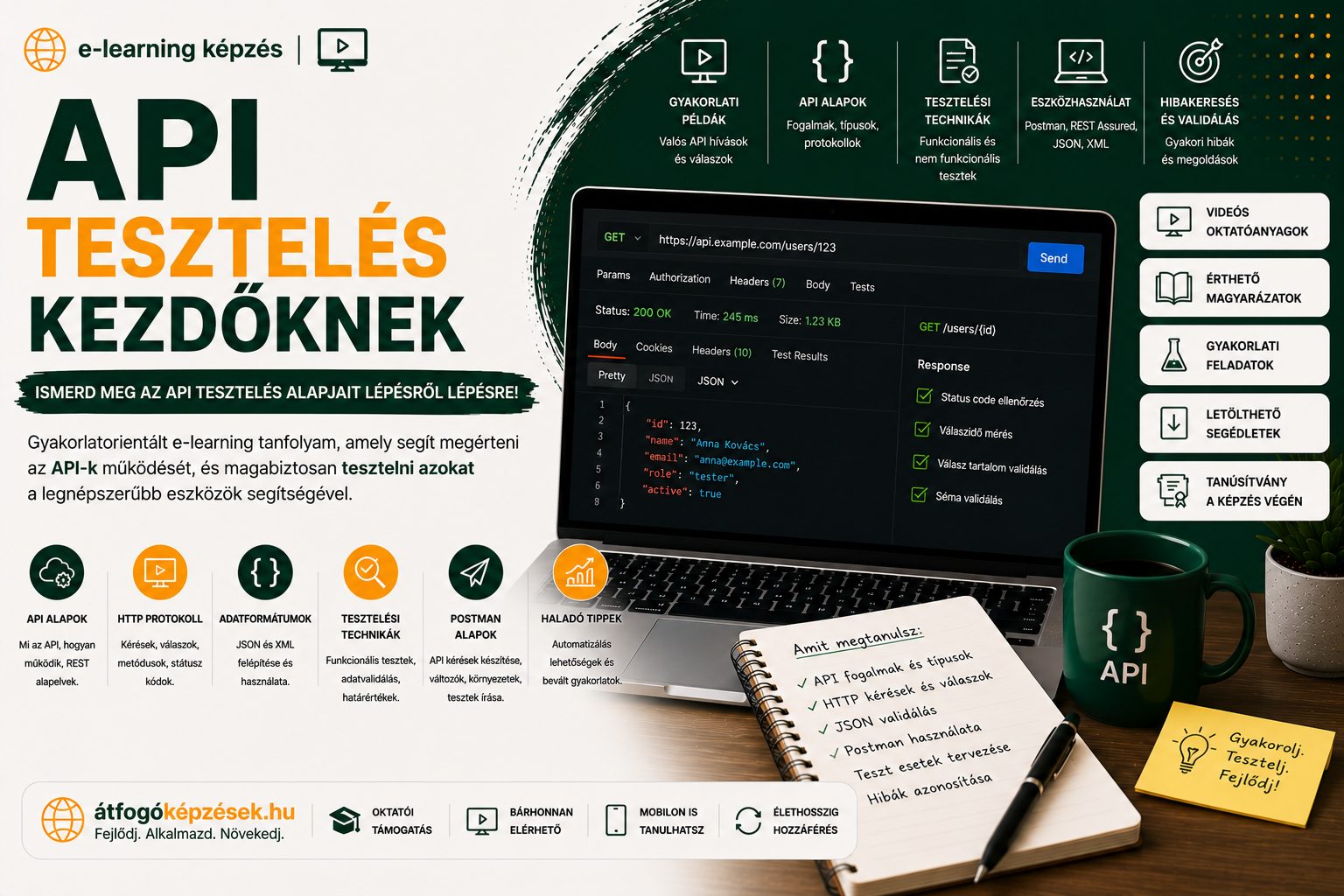 API tesztelés kezdőknek - hero kép