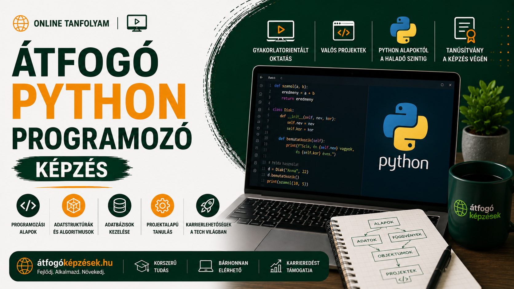 Online tanfolyamok – a képzés borítóképe