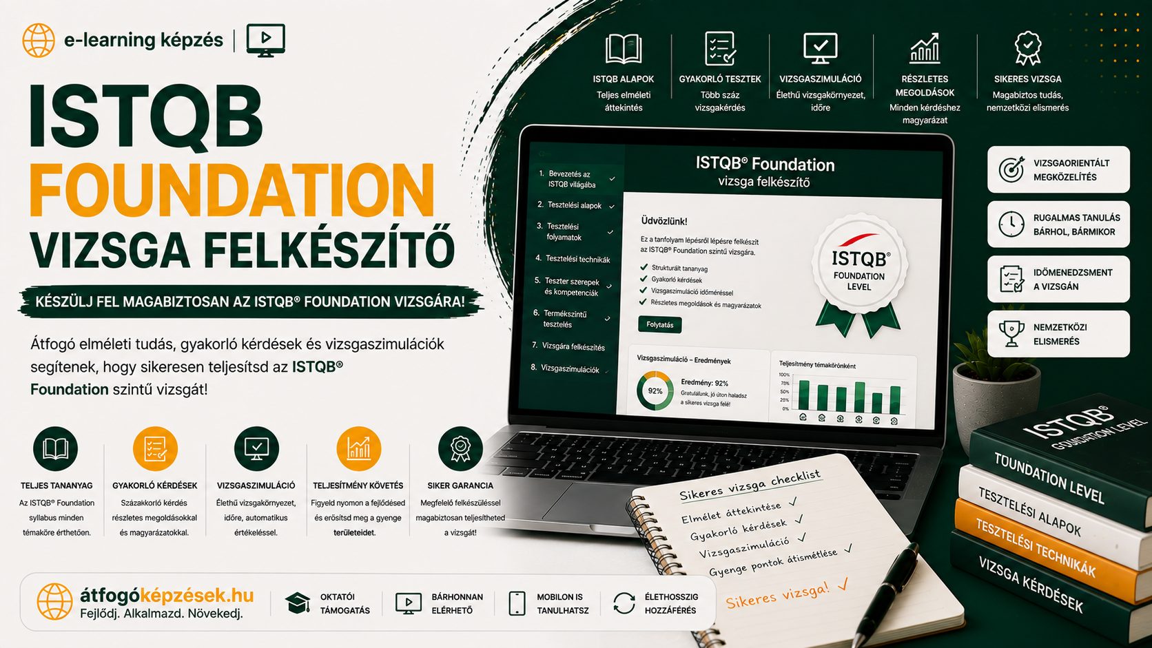 Online tanfolyamok – a képzés borítóképe