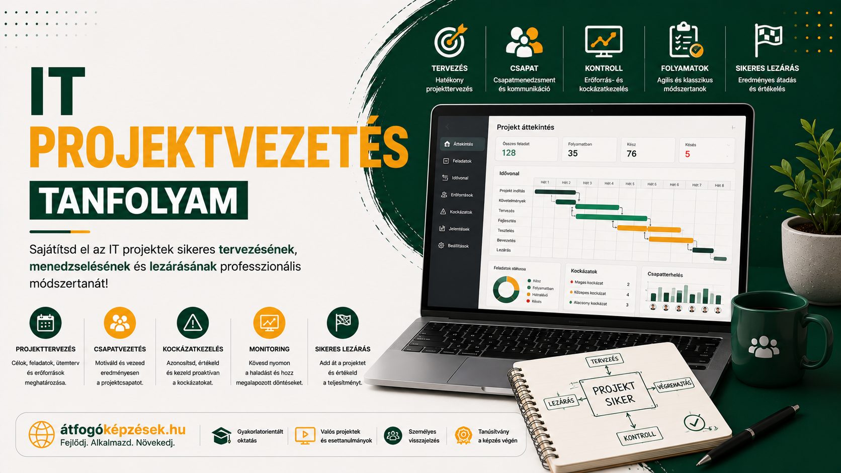 IT projektvezetés - hero kép