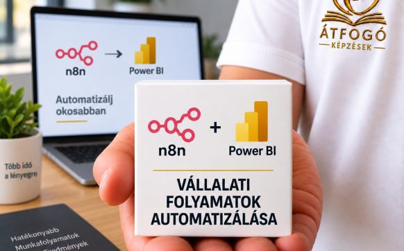 vallalati-folyamatok-automatizalasa-n8n-nel-es-power-automate-tel